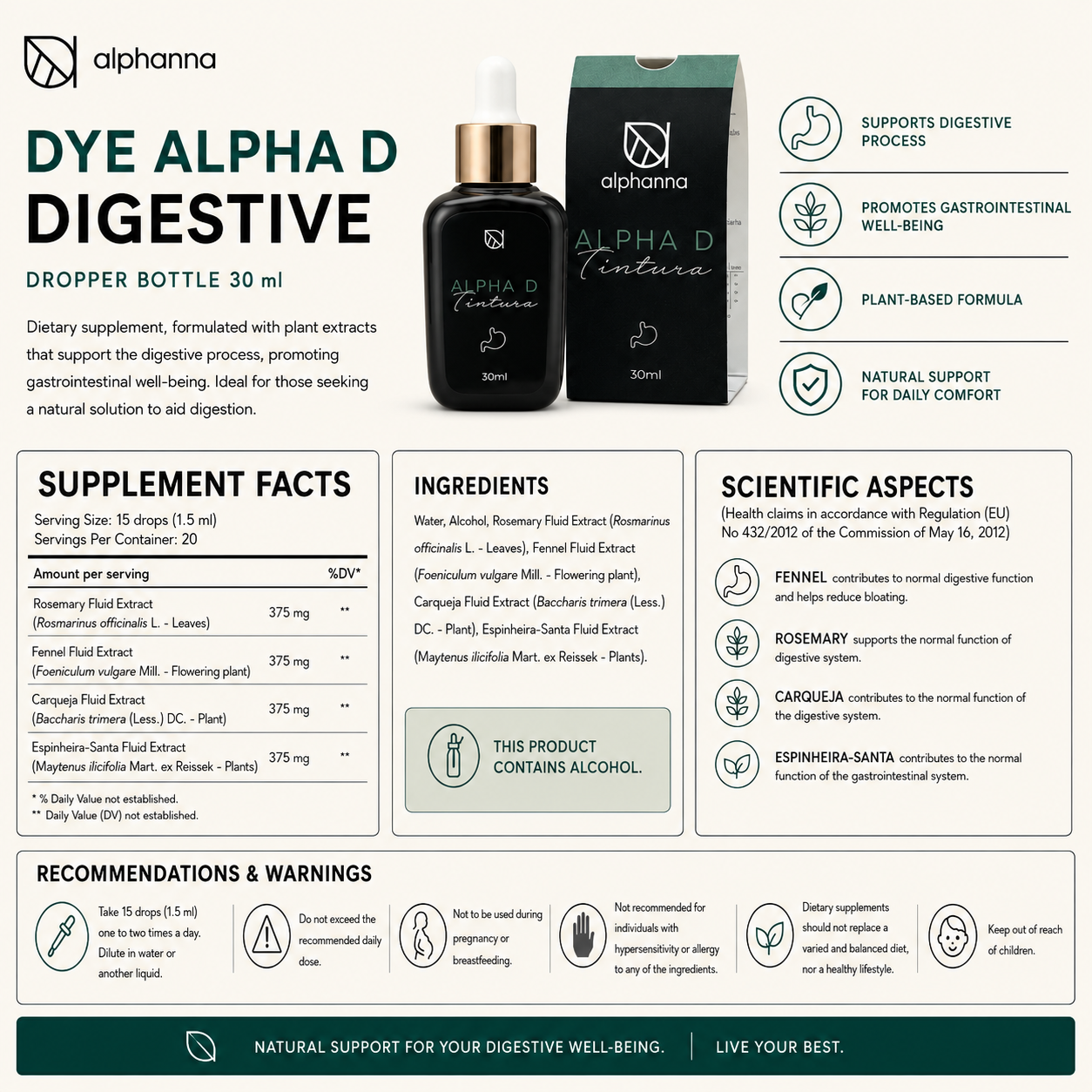 DYE ALPHA D - Digestive