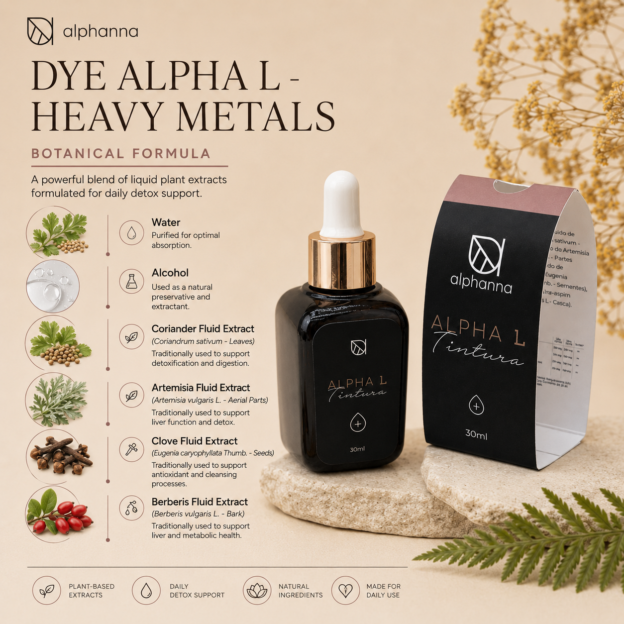 DYE ALPHA L - HEAVY METALS