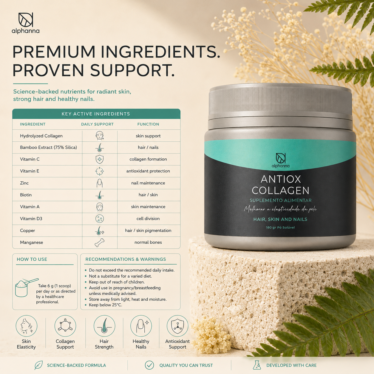 ANTIOX COLLAGEN