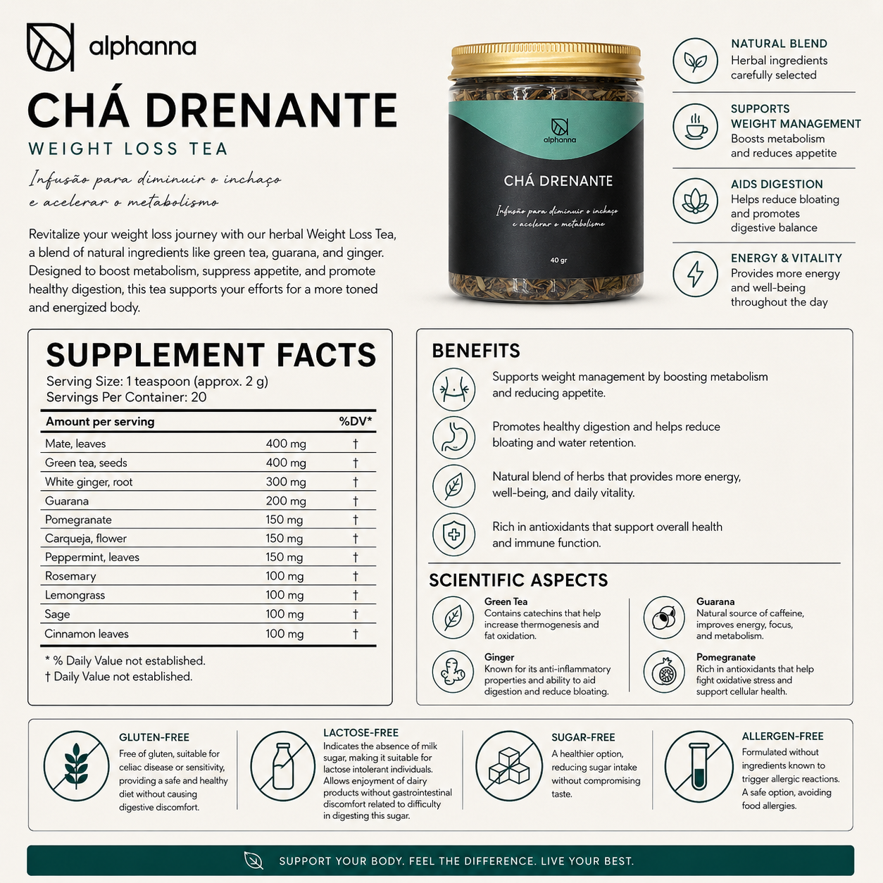 WEIGHT LOSS TEA