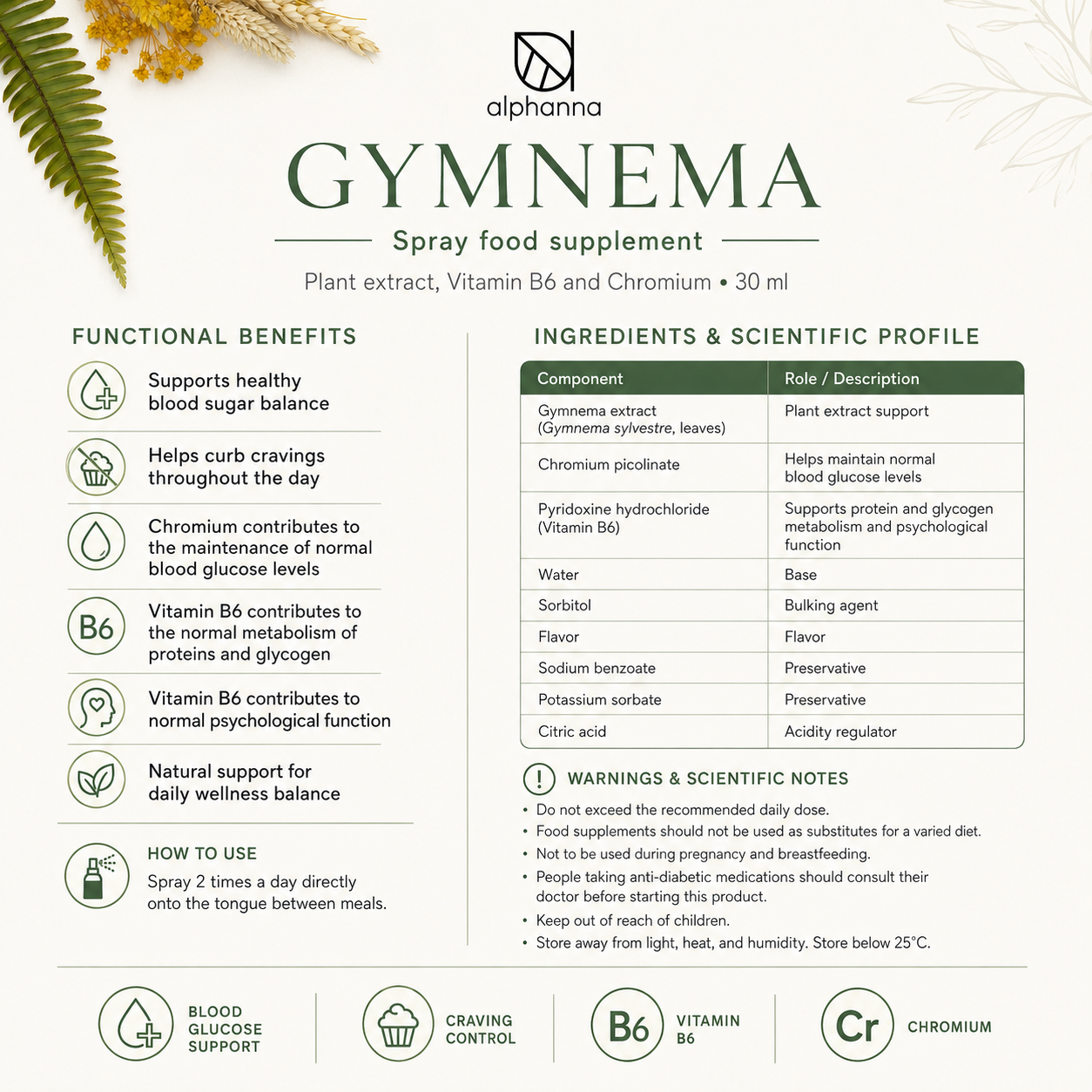 GYMNENA