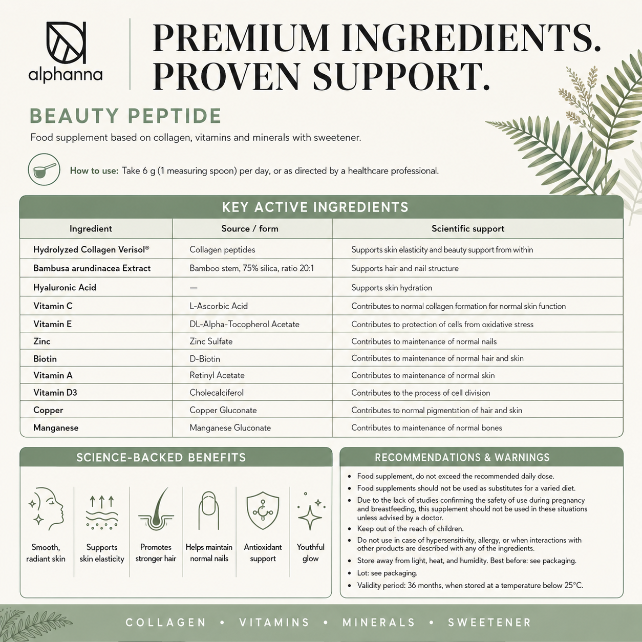 BEAUTY PEPTIDE